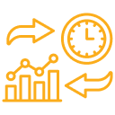 Improved Efficiency and Real-Time Tracking