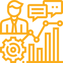 Performance Management