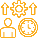 Product Variants Management