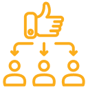 The Ideal Team for Your Project